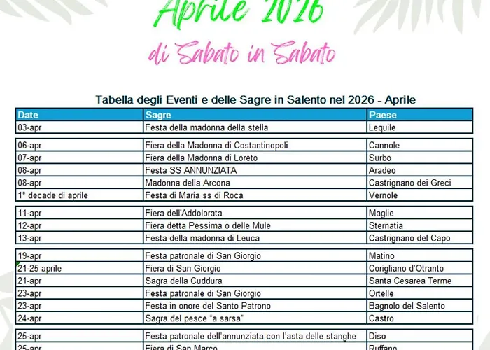 Daire Podere Nonno Franco Otranto