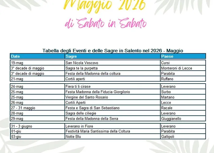 Apartment Podere Nonno Franco