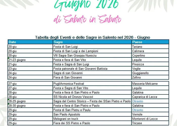 Podere Nonno Franco Otranto