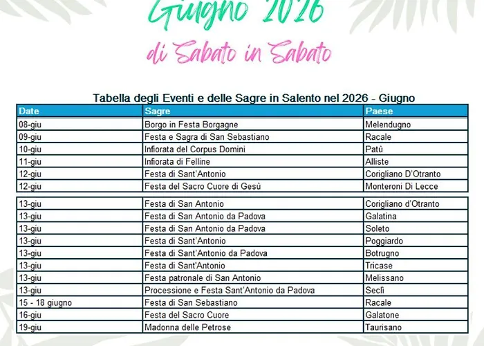 Daire Podere Nonno Franco *